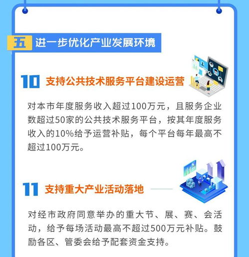 一图读懂 厦门市加快推进软件和新兴数字产业发展若干措施